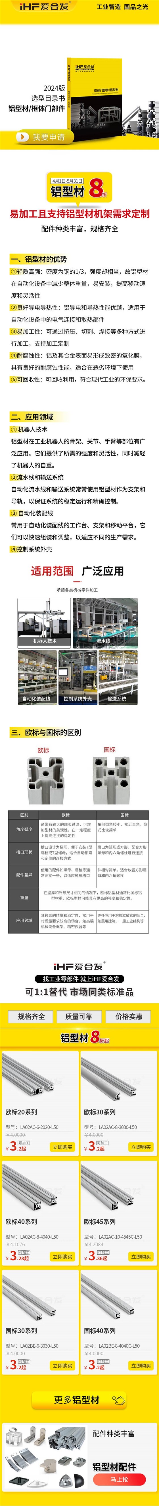 產品知識：如何挑選鋁型材呢？